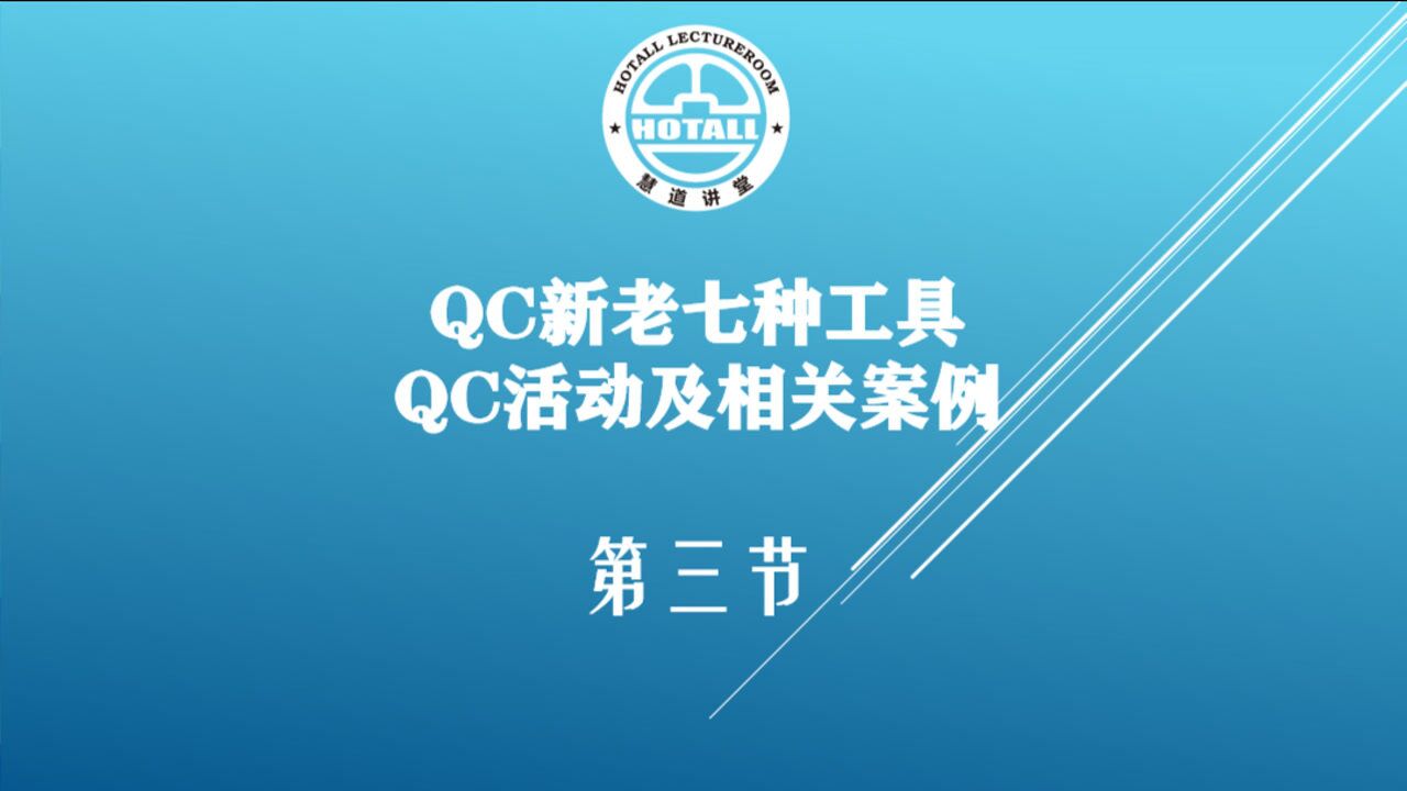 QC七大工具QC七大手法：系统图及案例_腾讯视频