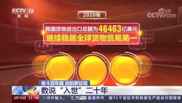 【奋斗百年路 启航新征程】数说“入世”二十年