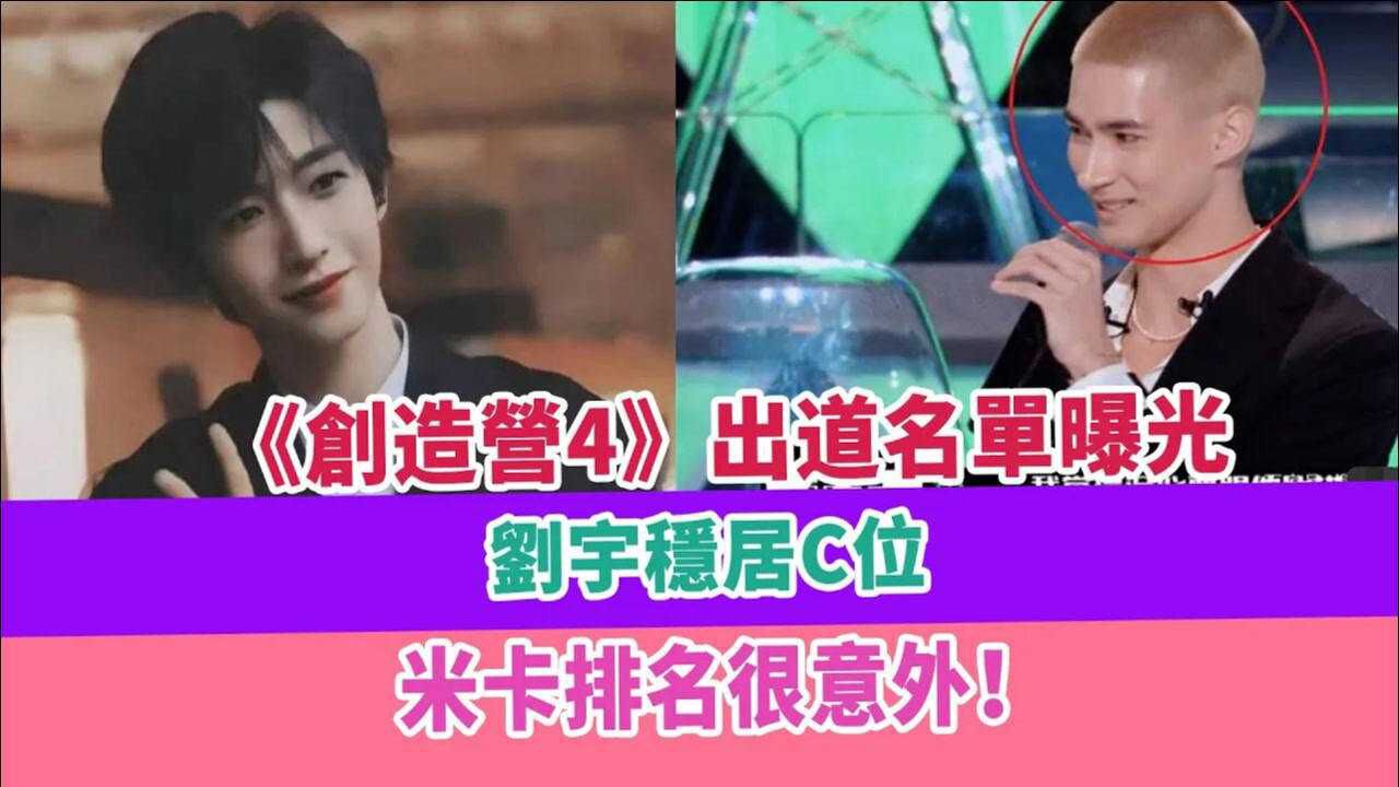 创造营4出道名单曝光刘宇稳居c位米卡排名很意外