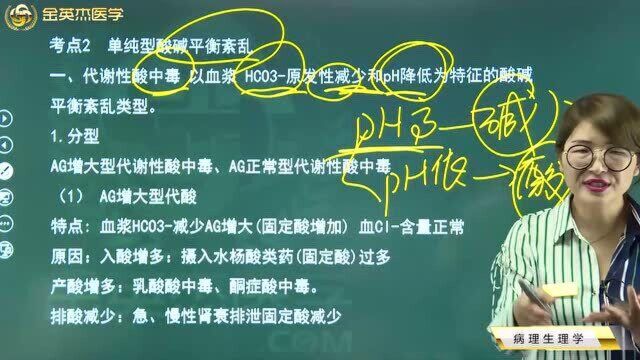 临床病理生理学:单纯性酸碱平衡及紊乱的表现都有哪些呢?酸碱平衡的重要性.