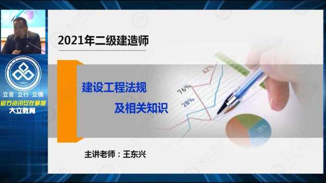 大立教育2021年二级建造师王东兴法律法规系统精讲视频4