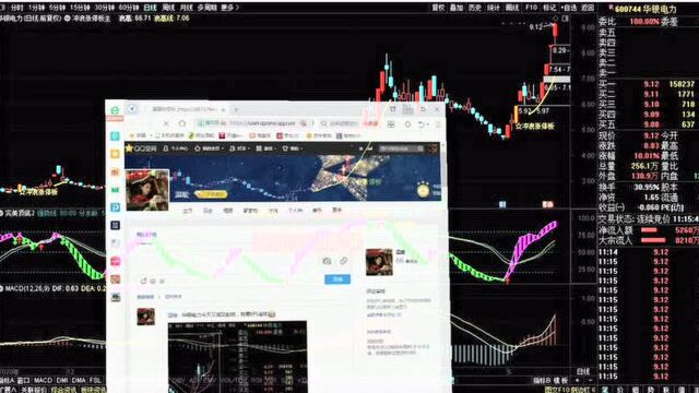 经典炒股技巧十日均线法的详解及实战