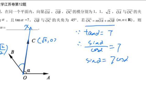 2017高考数学江苏卷第12题