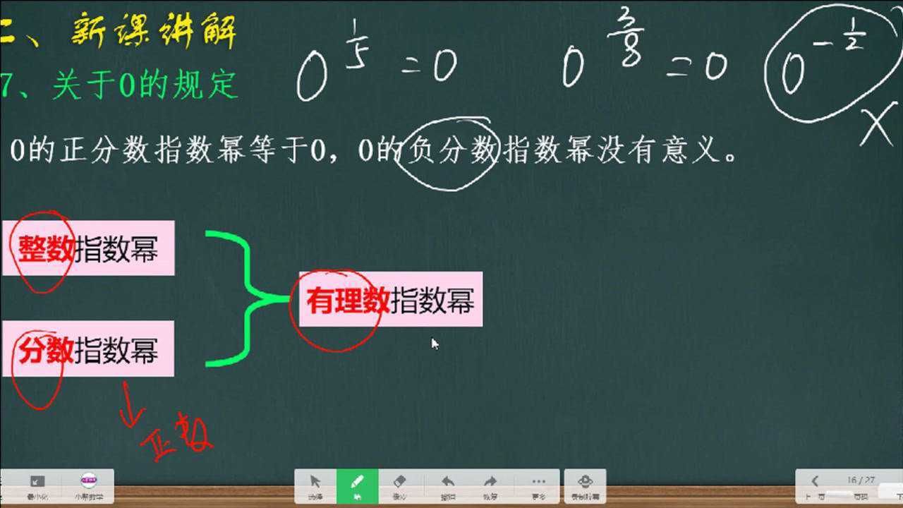 《指数函数》:正数的负分数指数幂、0的分数指数幂、有理数指数幂运算性质_腾讯视频