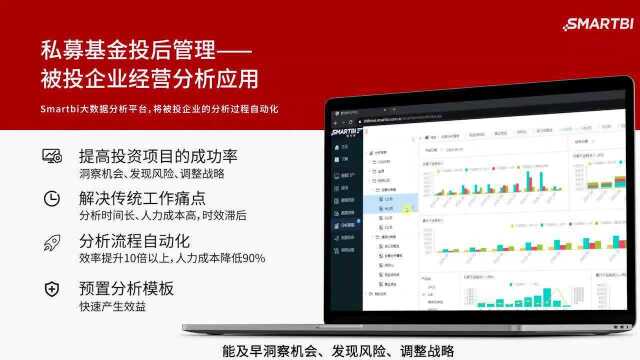 Smartbi 私募基金投后管理——被投企业经营分析应用