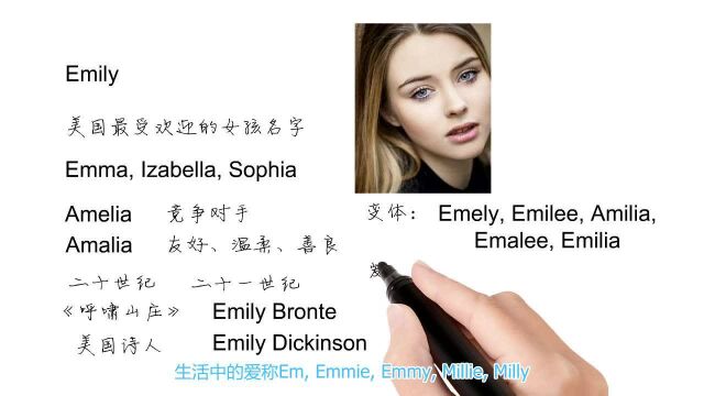 英语单词背后的文化,取个英文名之Emily竞争对手,轻松学英语