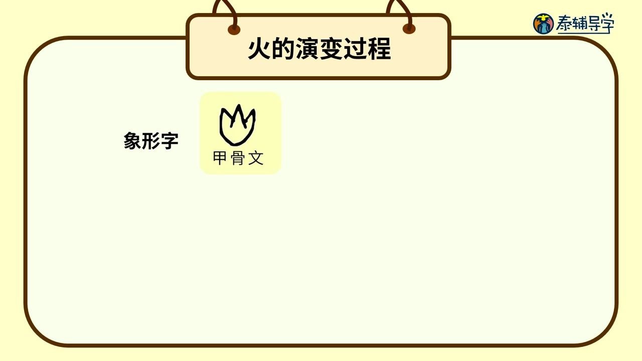 【泰辅导小学语文】火字旁与四点底,这样给孩子讲!_高清1080P在线观看平台_腾讯视频