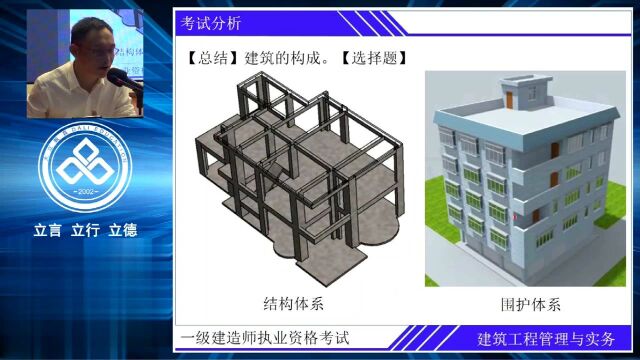 大立教育2021年一级建造师赵爱林建筑实务系统精讲视频课件4