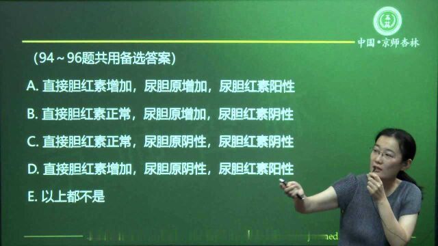 中医中西医医师考试诊断学易考易错名师精讲