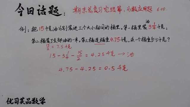 2021五年级数学下册期末完结篇:分数应用题,优司芙品数学