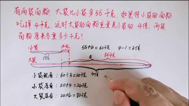 小袋的面粉吃4千克,大袋重量是小袋的4倍,求原来两袋面粉重量?