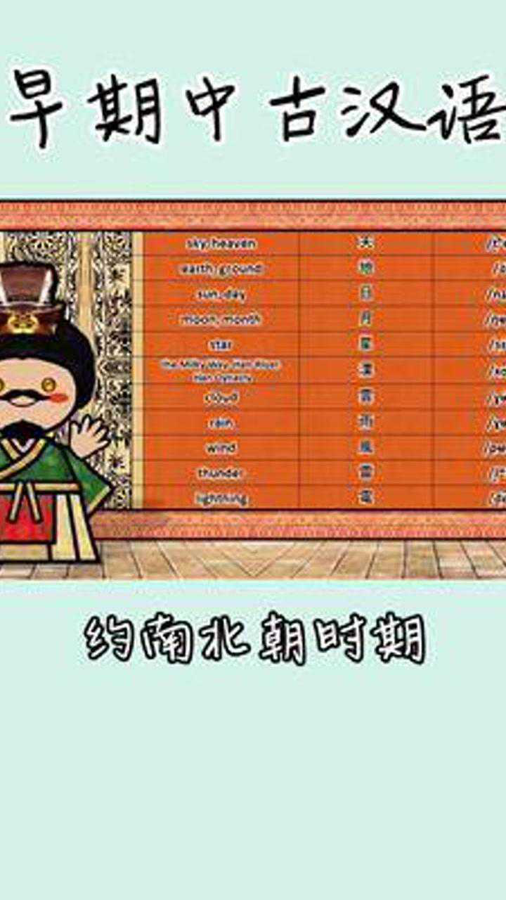 学古人说话,早期中古汉语发音_腾讯视频
