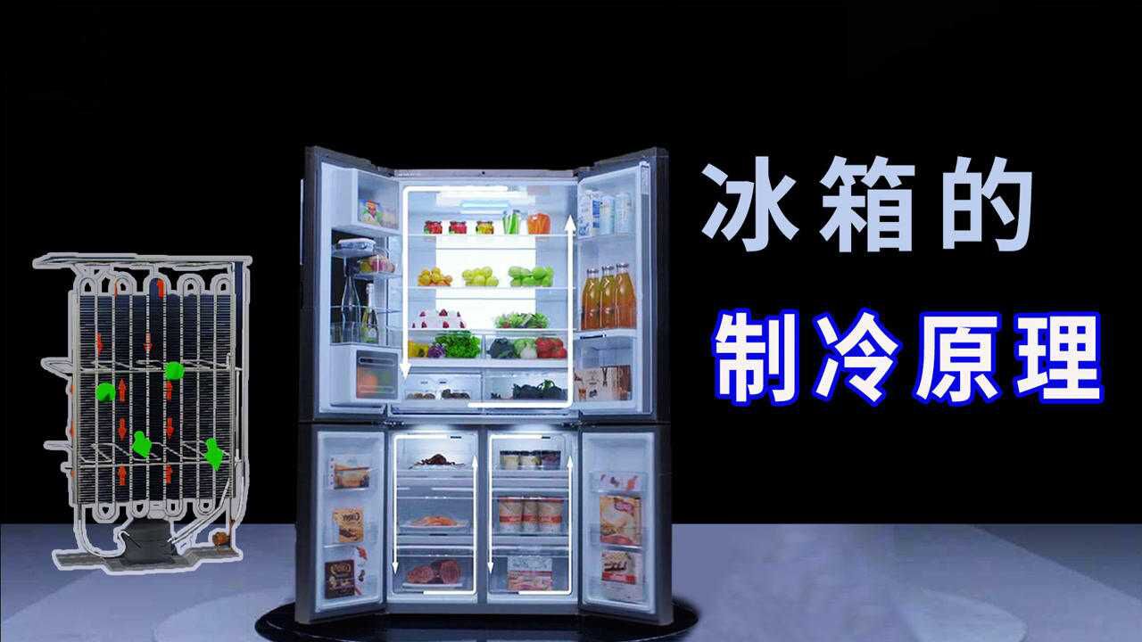 冰箱的制冷工作原理,透彻讲解,两分钟秒懂!_高清