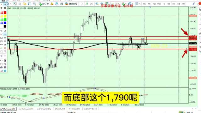 8.5黄金思路