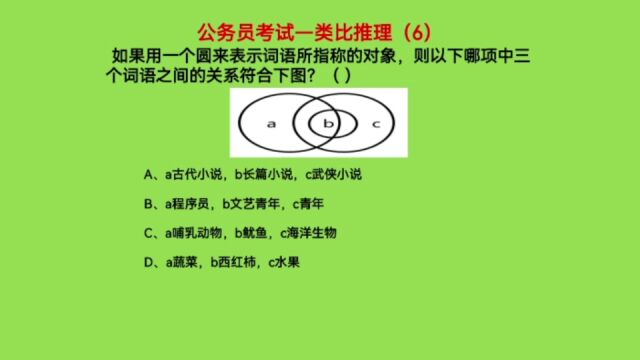 公务员考试,类比推理6,综合集合、图推等知识点,难度加大了!