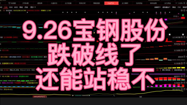 9.26宝钢股份,跌破线了?还能站稳不?