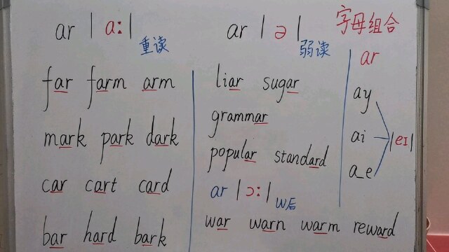 字母组合ar在单词里的发音