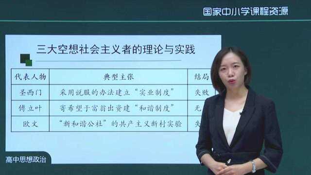 【必修1】1.2 科学社会主义的理论与实践1.mp4