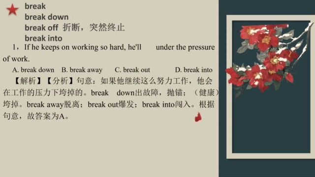 1分钟搞定中考英语重点考点,break down,break away,break out,break into