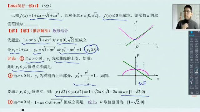 上海高三一模,2022闵行一模11