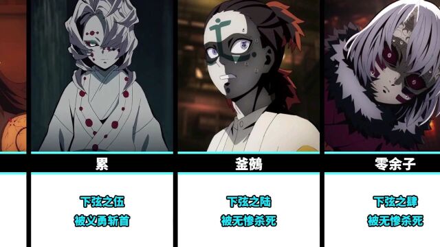 鬼灭之刃十二鬼月结局