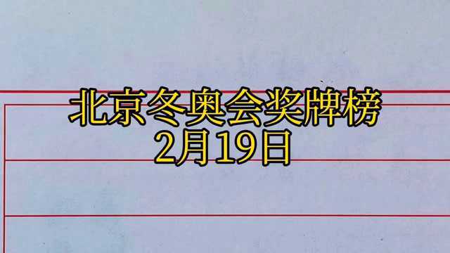 北京冬奥会金牌榜最新排名