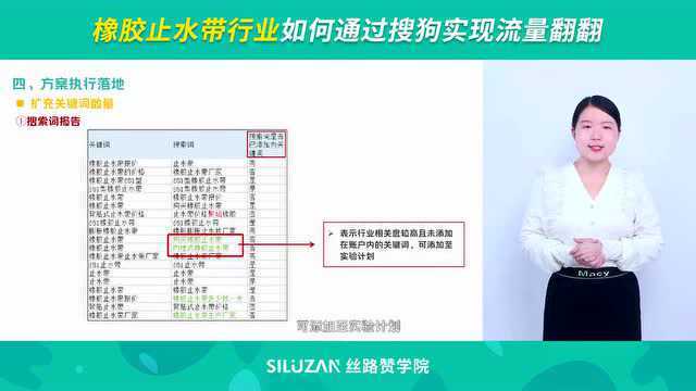 橡胶止水带行业如何通过搜狗实现流量翻番?