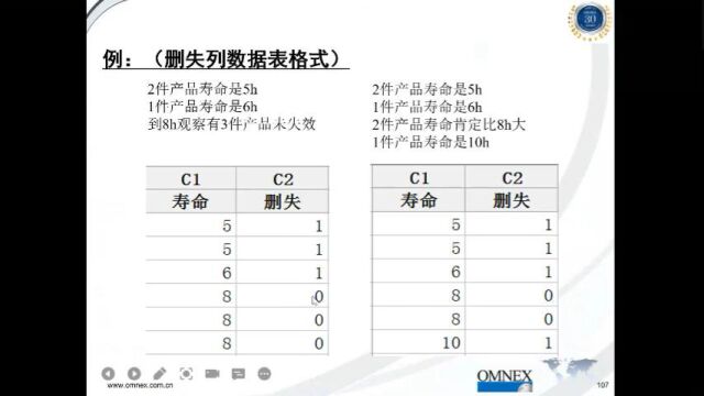 可靠性工程x264