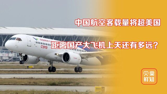 中国航空载客量将超美国!各大机型研发试飞,国产大飞机真的来了!