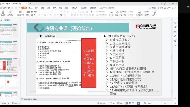 【状元讲】2022届兰州交大城乡规划专业状元张田田考研经验分享会(金筑四方手绘)