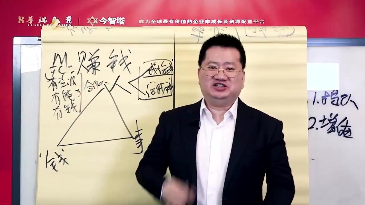 王冲—【团队+绩效+薪酬】私房课_高清1080P在线观看平台_腾讯视频