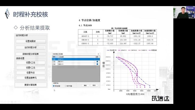 20220408筑信达DC隔震软件发布会暨隔震设计技术交流会