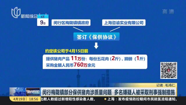 闵行梅陇镇部分保供猪肉涉质量问题 多名嫌疑人被采取刑事强制措施