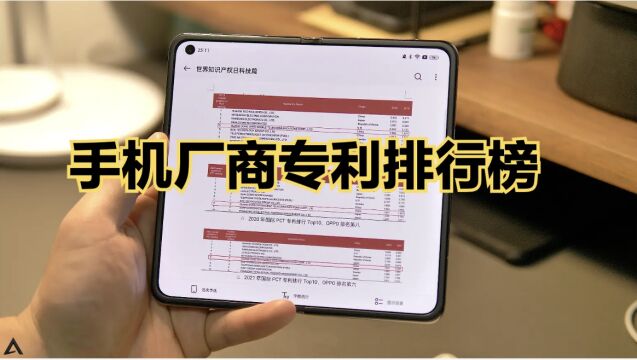 2021手机厂商专利排行榜:华为第一,OPPO第二!