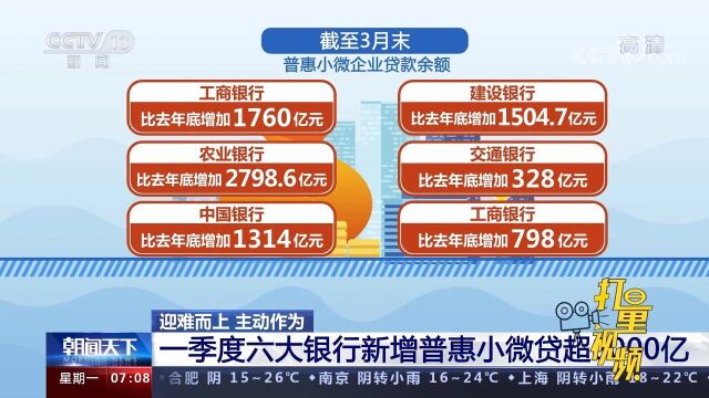 一季度,我国六大银行普惠小微贷款余额新增已达8503亿元