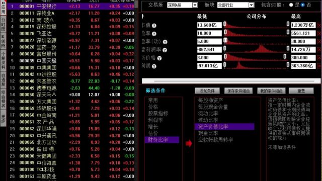 143,股票筛选器的使用方法