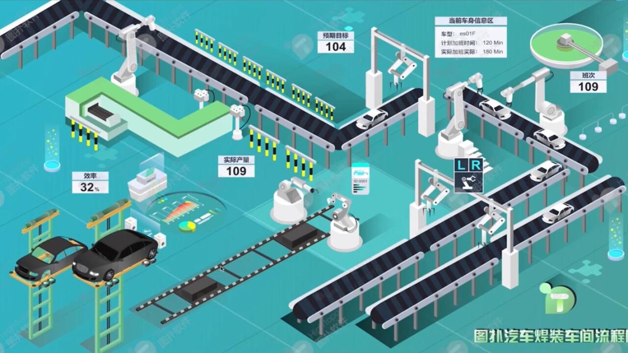 数字孪生三维可视化汽车焊装车间_腾讯视频
