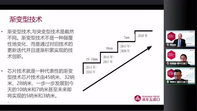 鞠建东:产业结构升级需要形成“创新规模”的良性循环