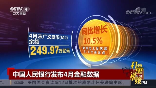 中国人民银行:4月末广义货币(M2)余额249.97万亿元