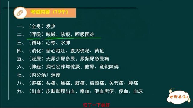 临床执业医师(含助理)实践技能病史采集第一课