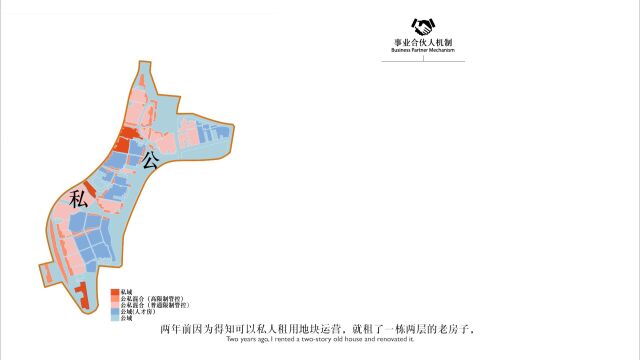 获奖:沙井大街片区重点城市更新单元城市设计