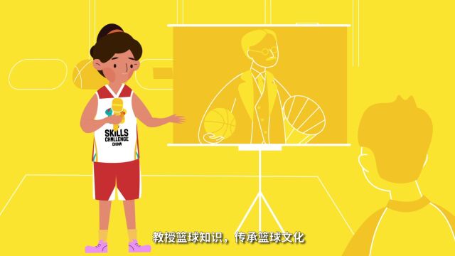 FIBA国际篮联中国迷你篮球技巧挑战赛