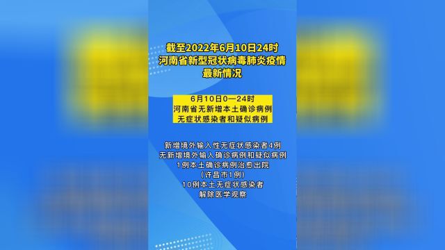 2022河南疫情图图片