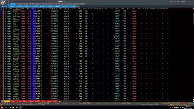 日用有余!国产中科方德桌面操作系统初体验