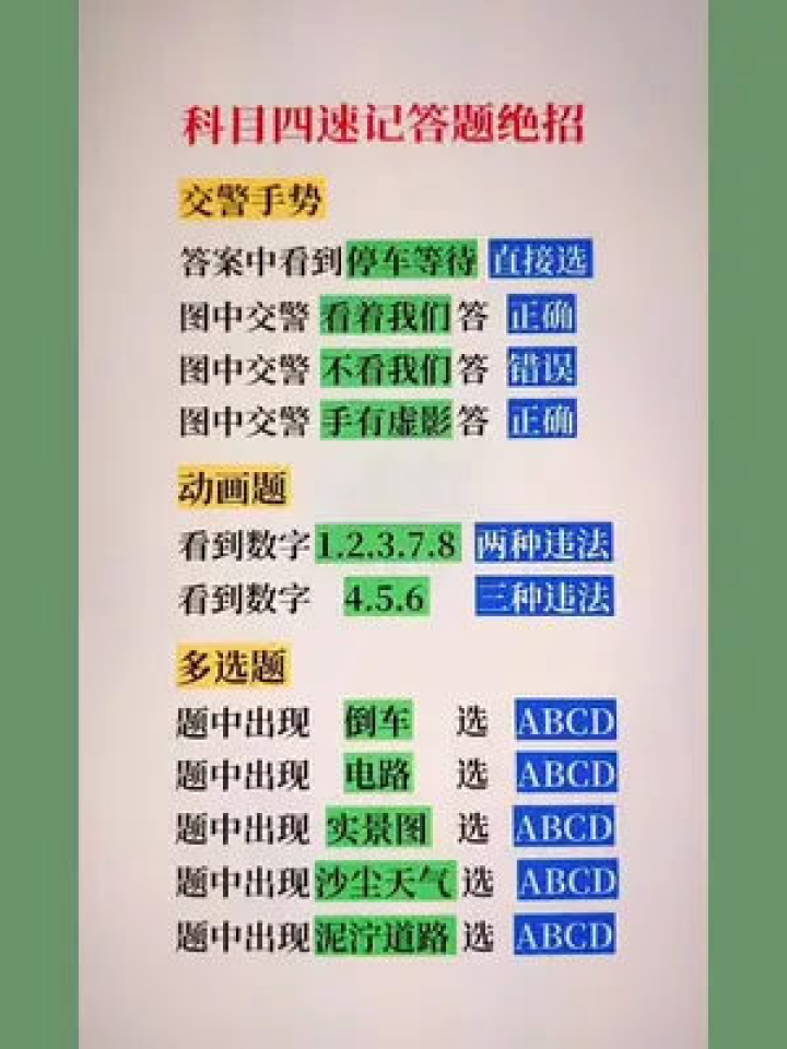 科目一 驾考技巧 科目一顺利通过 科目四 科目四考试 科目四快速记忆法和答题技巧科目四速记答题技巧 腾讯视频