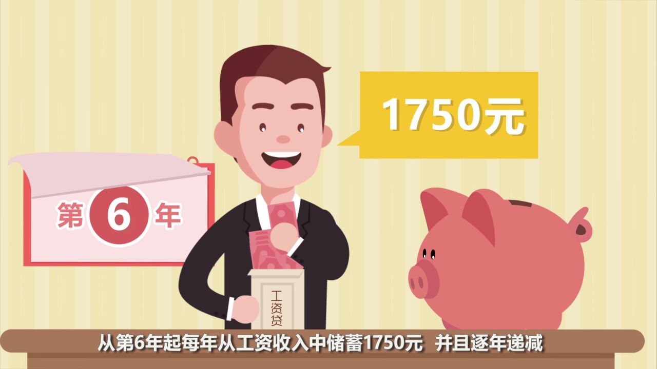 国家开发银行信用助学贷款_高清