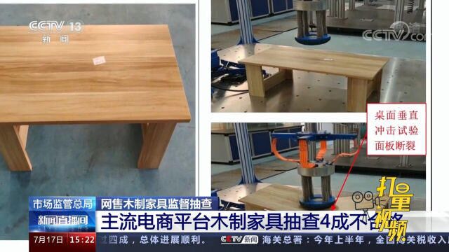 市场监管总局:主流电商平台木制家具抽查4成不合格