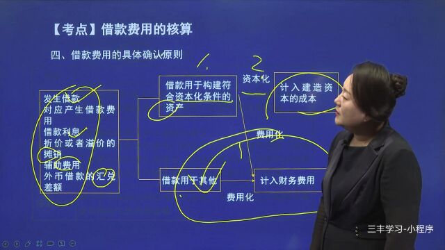 08第八章职工薪酬及借款费用 (2)