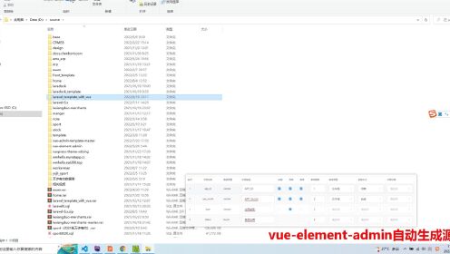 vue-element-admin自动化编码效果