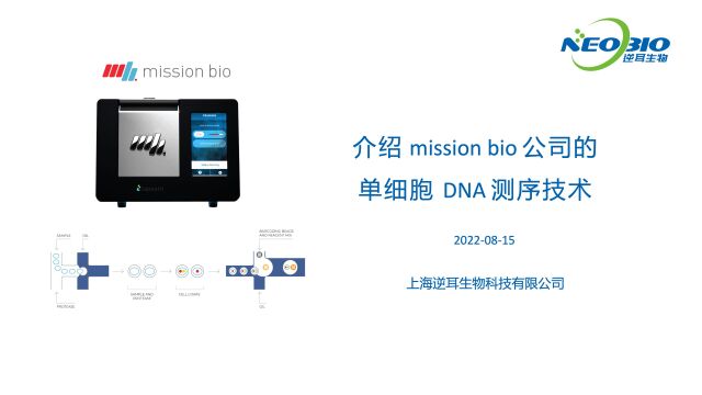 【陈巍学基因】介绍 mission bio 的单细胞 DNA 测序技术